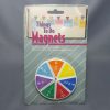 Things to do Magnet